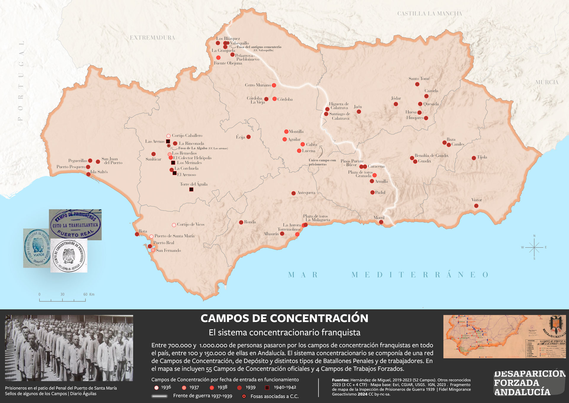 Los Campos de Concentración del franquismo